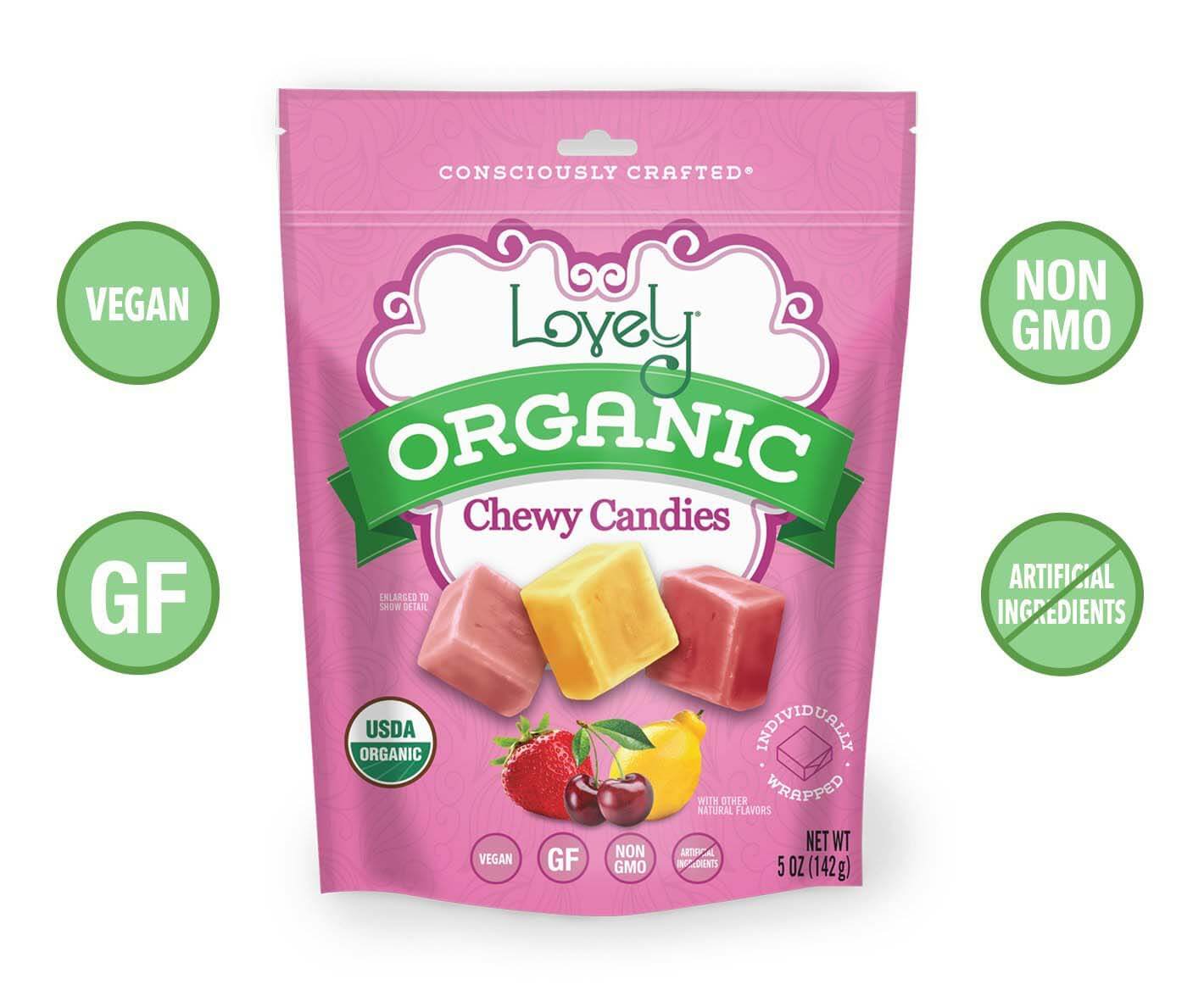 Lovely Candy Co.
