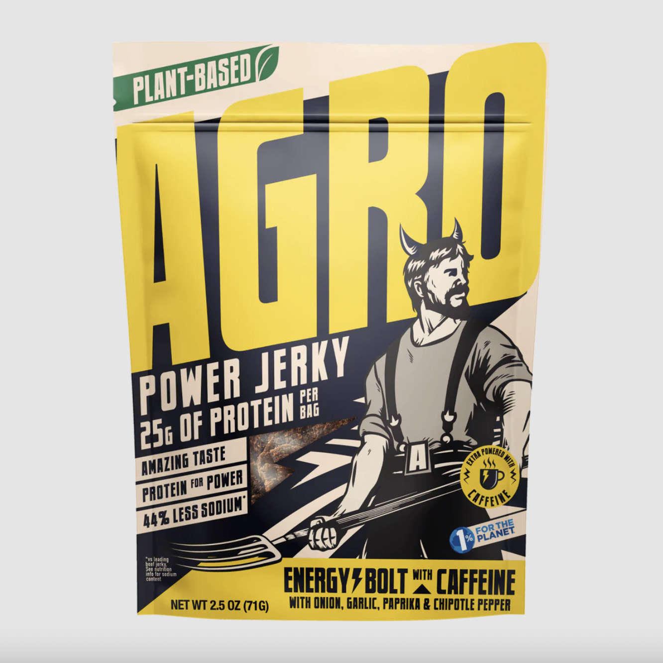 Agro