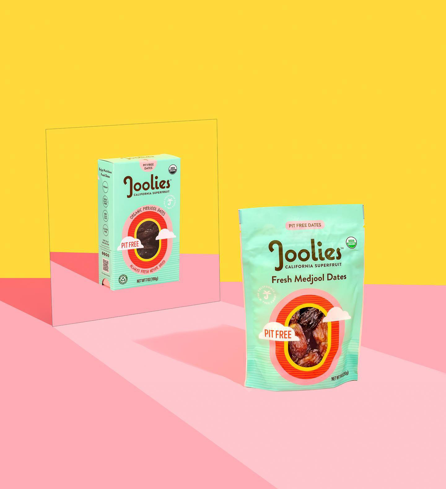 Joolies